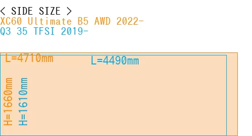 #XC60 Ultimate B5 AWD 2022- + Q3 35 TFSI 2019-